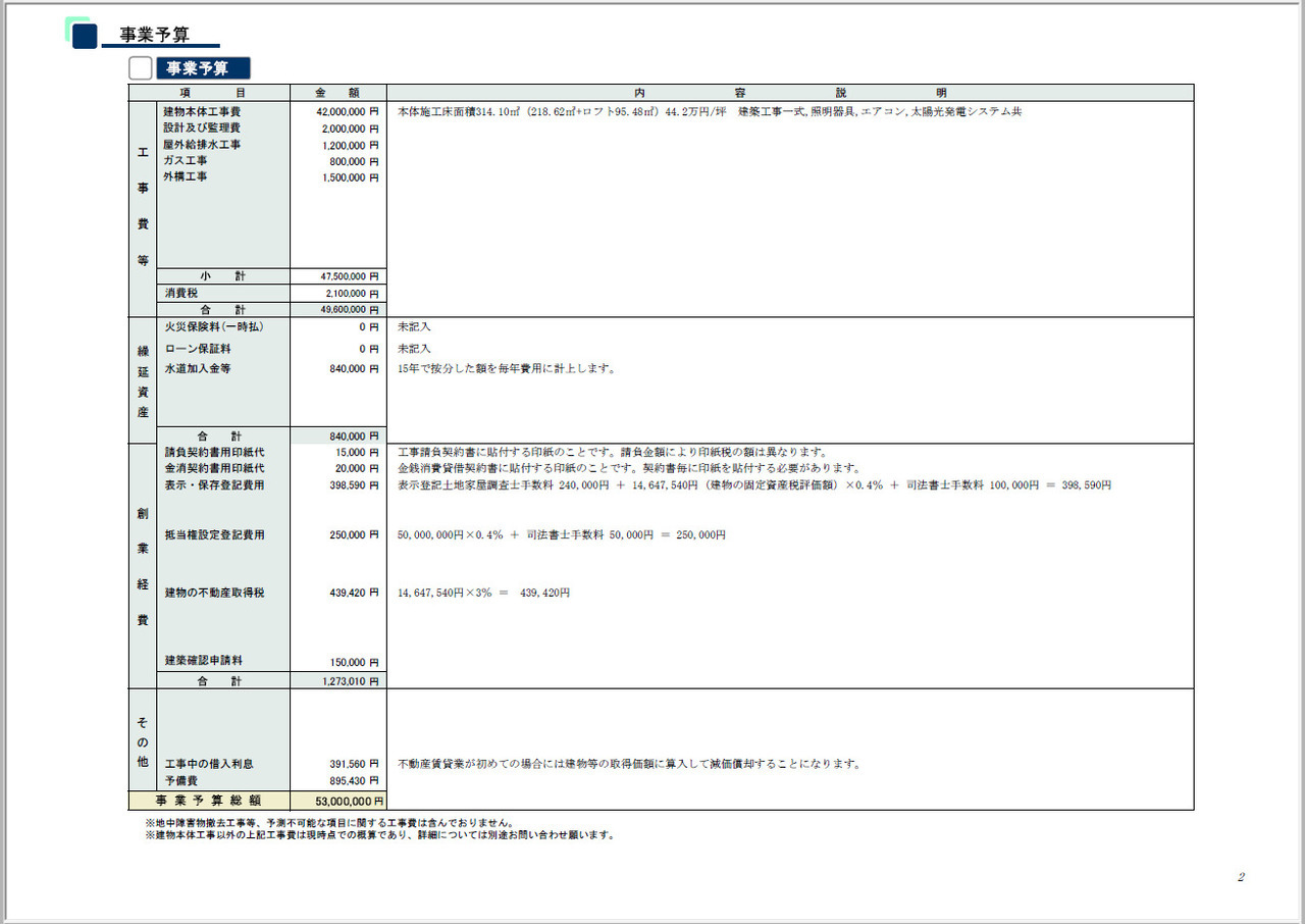 事業予算.bmp